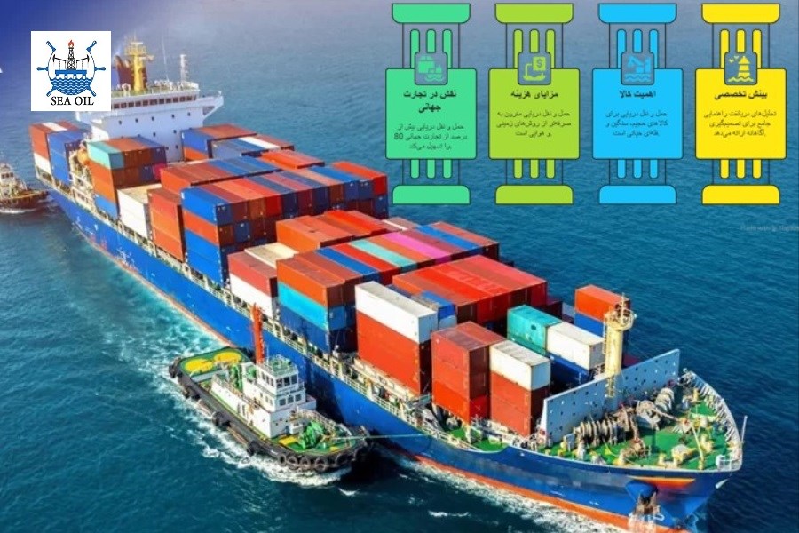 حمل و نقل دریایی و تجارت جهانی