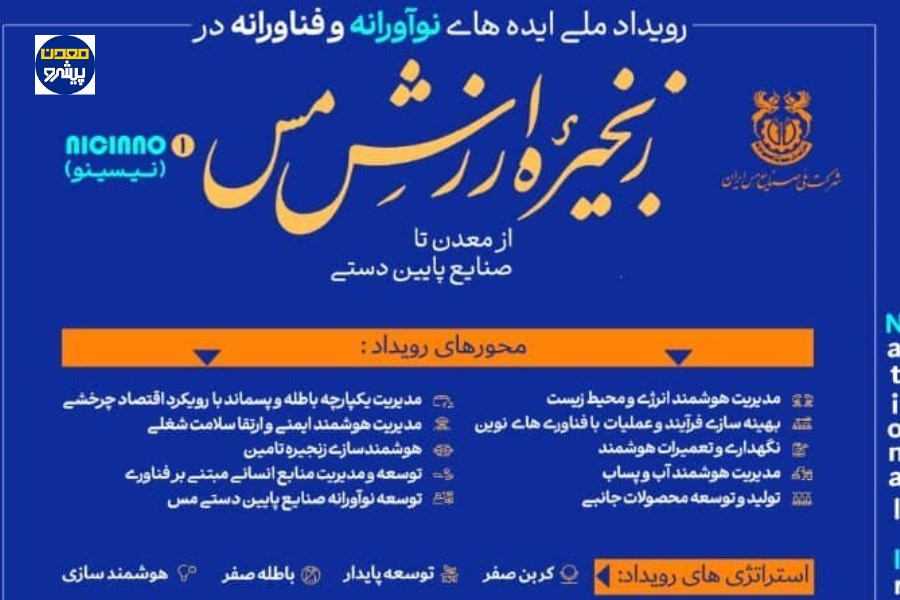 فرصتی برای نوآوران حوزه مس؛ شرکت ملی مس ایده‌های برتر را از امروز می‌پذیرد