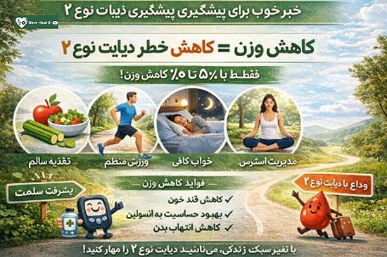 دیابت نوع ۲ در مسیر انفجار آماری؛ راه نجات ساده‌تر از آن چیزی است که فکر می‌کنید